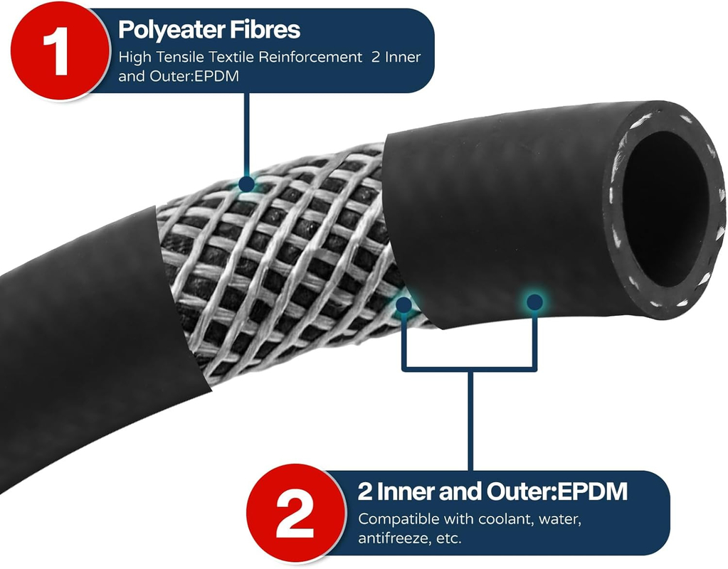 Fabriek lichtgewicht flexibele anti-verwering 1 inch niet-geleidende EPDM colling slang